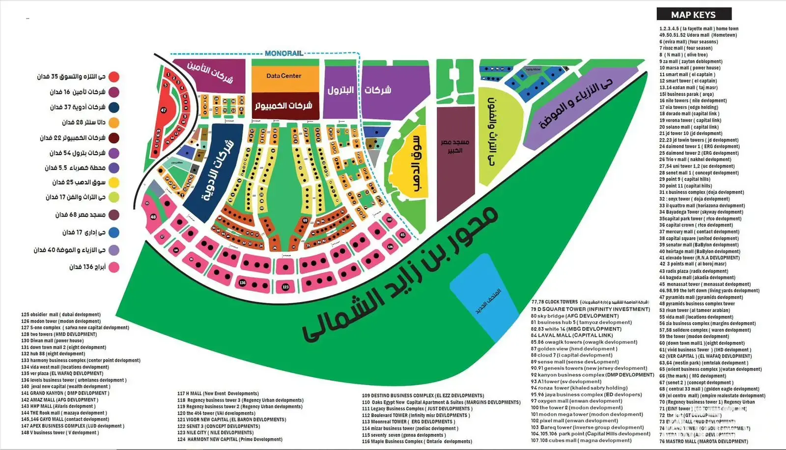 منطقة-الداون-تاون