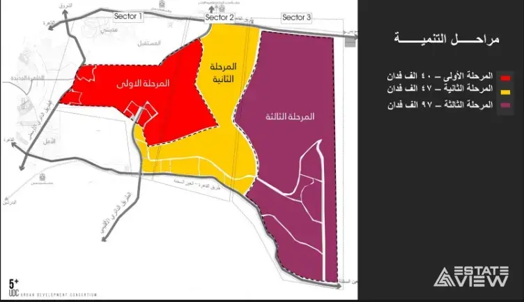 مراحل-العاصمة-الإدارية-الجديدة