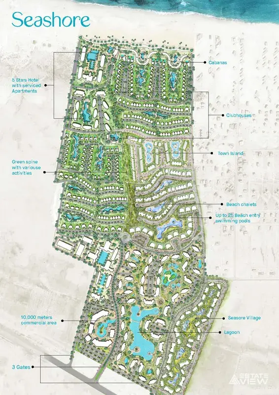 مخطط قرية سي شور الساحل الشمالي رأس الحكمة شركة هايد بارك - seashore north coast ras ElHekma by Hyde Park master plan